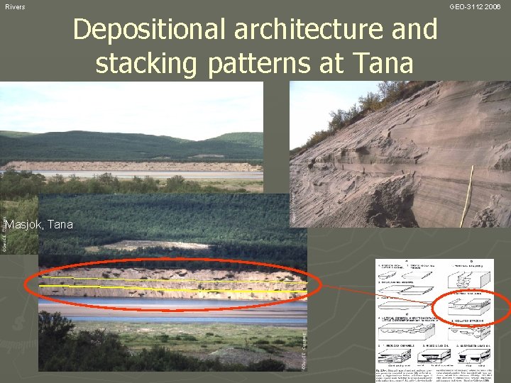 Rivers Depositional architecture and stacking patterns at Tana Masjok, Tana GEO-3112 2006 