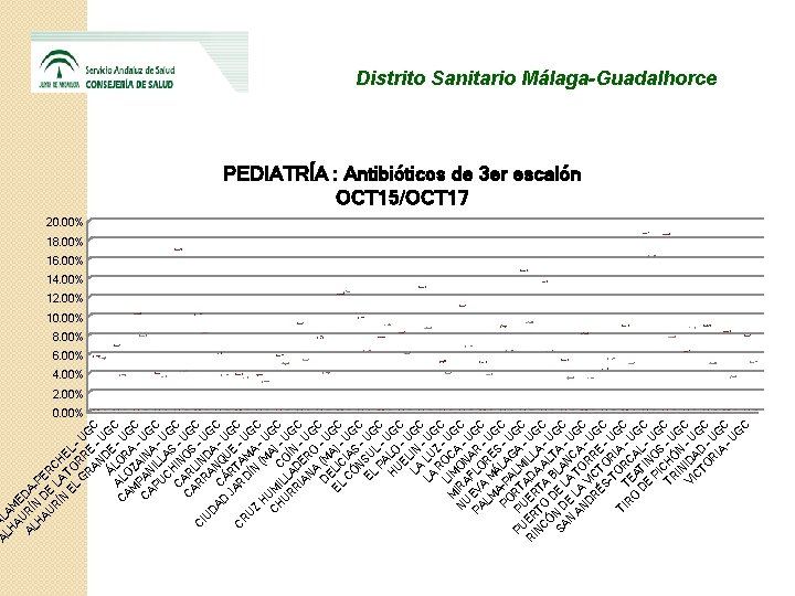 AL AL H AM AU E AL RÍ DA H N D -PE AU