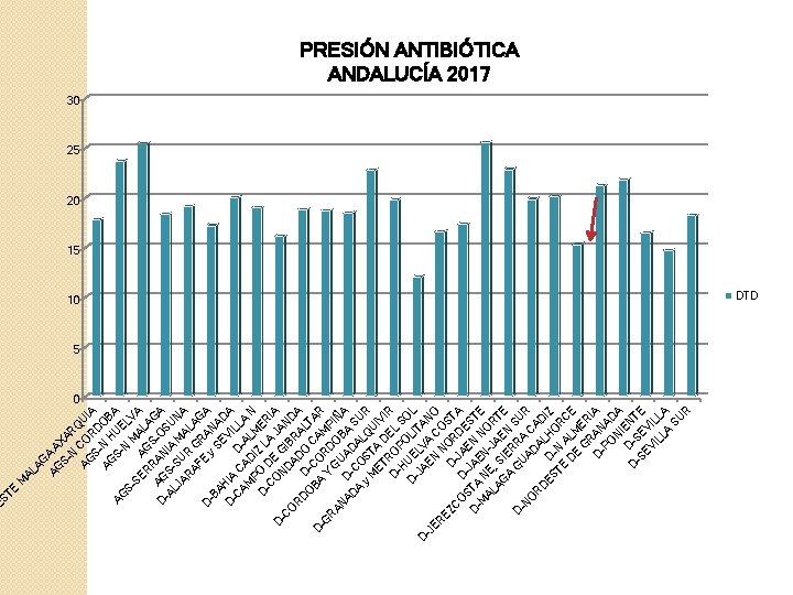 TE AG AL M AG A A S- XA R N Q AG CO