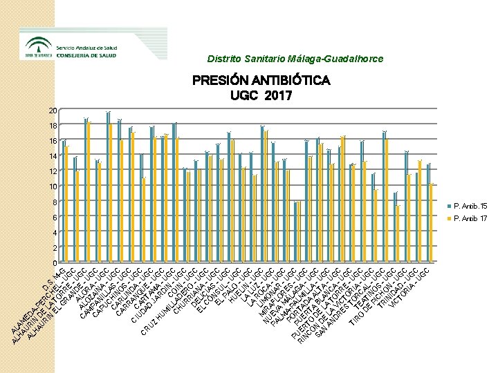 AL AL H AM A AL UR ED H IN A-P AU D E