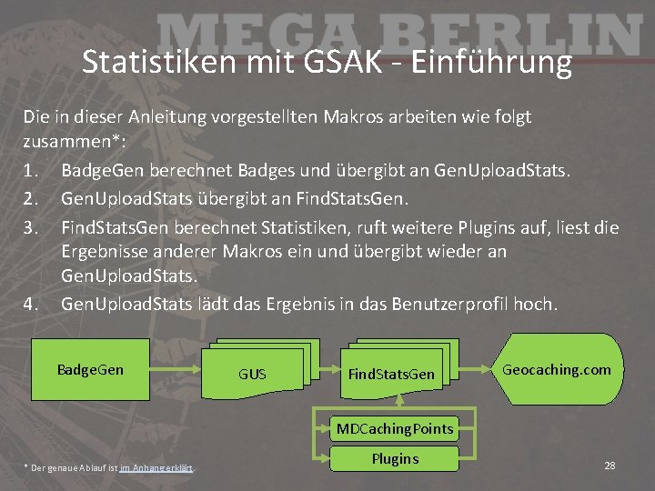 Statistiken mit GSAK - Einführung Die in dieser Anleitung vorgestellten Makros arbeiten wie folgt