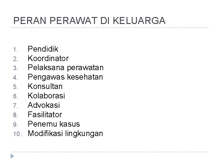 PERAN PERAWAT DI KELUARGA 1. 2. 3. 4. 5. 6. 7. 8. 9. 10.