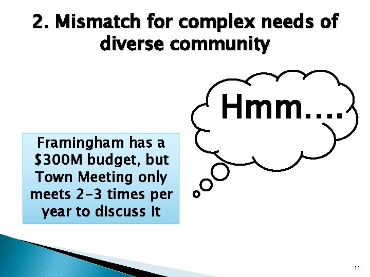 2. Mismatch for complex needs of diverse community Hmm…. Framingham has a $300 M