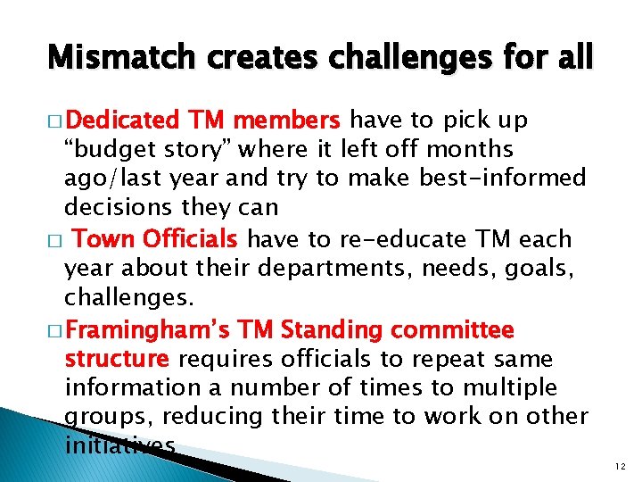 Mismatch creates challenges for all � Dedicated TM members have to pick up “budget