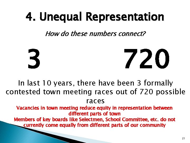 4. Unequal Representation How do these numbers connect? 3 720 In last 10 years,