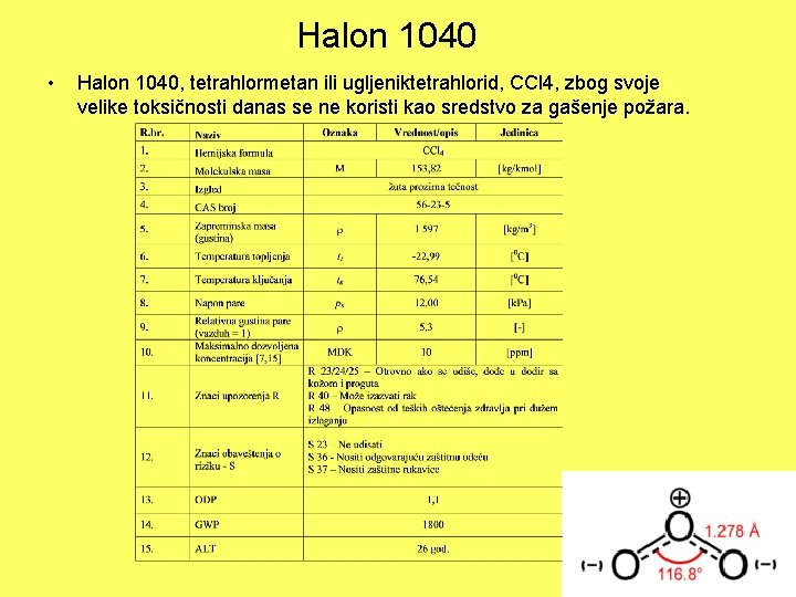 Halon 1040 • Halon 1040, tetrahlormetan ili ugljeniktetrahlorid, CCl 4, zbog svoje velike toksičnosti