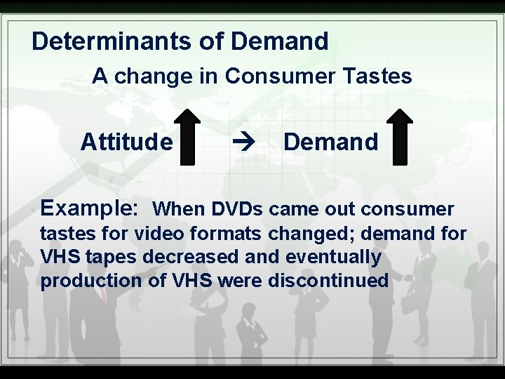 Determinants of Demand A change in Consumer Tastes Attitude • Example: Demand When DVDs Determinants of Demand A change in Consumer Tastes Attitude • Example: Demand When DVDs