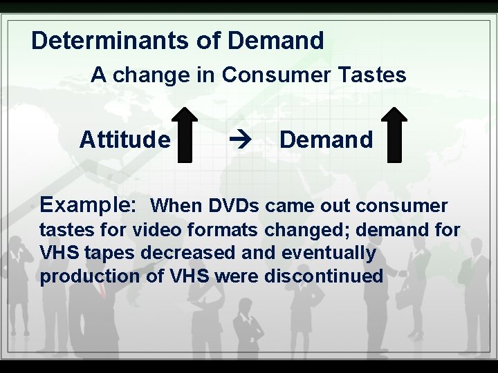 Determinants of Demand A change in Consumer Tastes Attitude • Example: Demand When DVDs