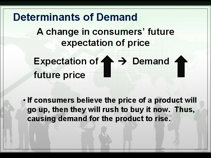 Determinants of Demand A change in consumers’ future expectation of price Expectation of future