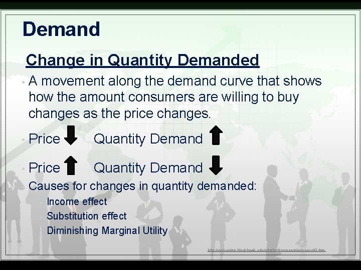 Demand Change in Quantity Demanded • A movement along the demand curve that shows