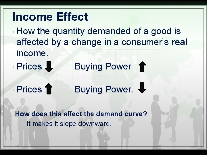 Income Effect • How the quantity demanded of a good is affected by a