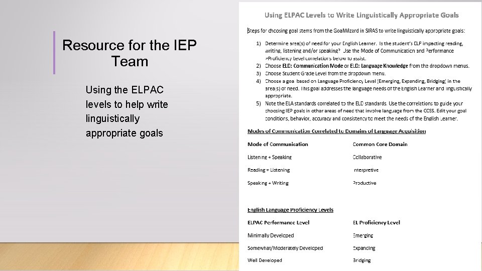 Resource for the IEP Team Using the ELPAC levels to help write linguistically appropriate