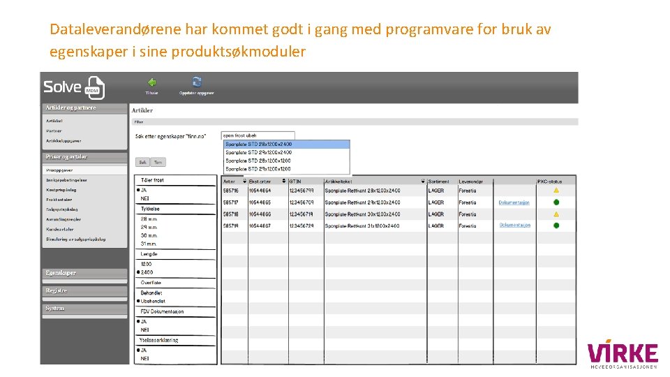 Dataleverandørene har kommet godt i gang med programvare for bruk av egenskaper i sine