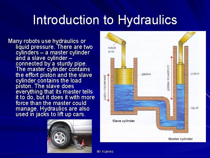 Introduction to Hydraulics Many robots use hydraulics or liquid pressure. There are two cylinders