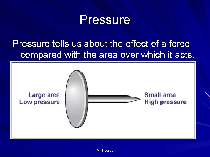 Pressure tells us about the effect of a force compared with the area over