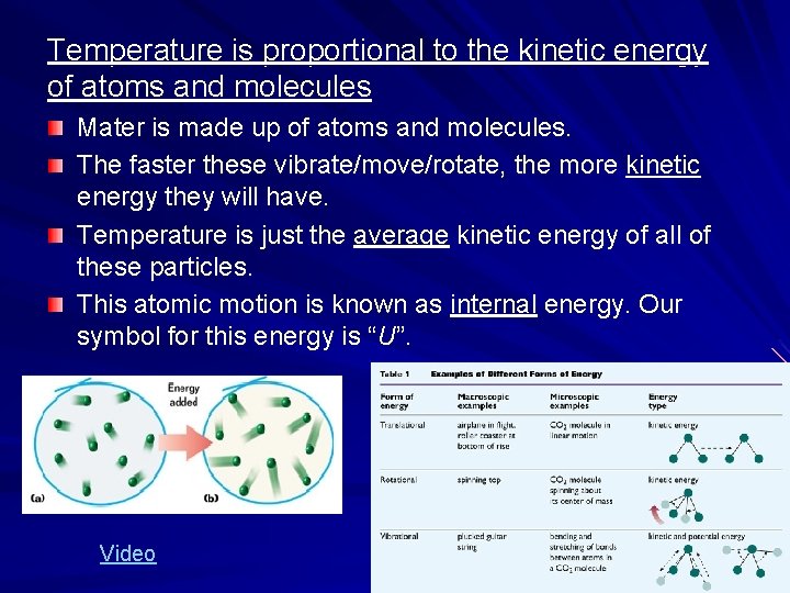 Temperature is proportional to the kinetic energy of atoms and molecules Mater is made