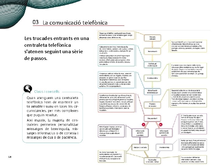 03 La comunicació telefònica Les trucades entrants en una centraleta telefònica s'atenen seguint una