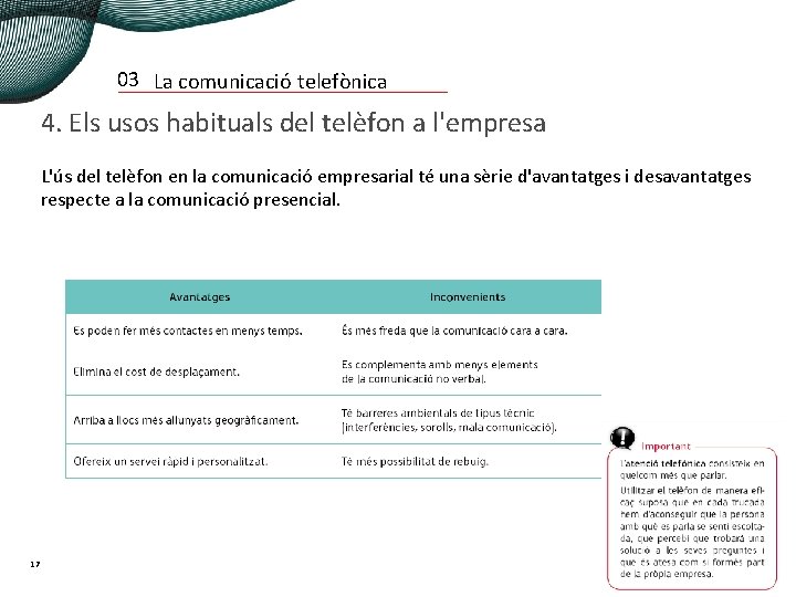 03 La comunicació telefònica 4. Els usos habituals del telèfon a l'empresa L'ús del