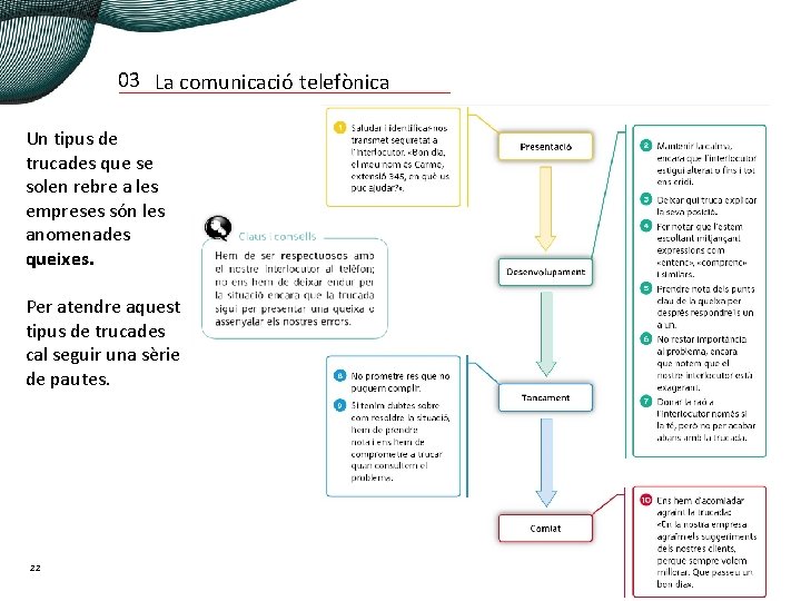 03 La comunicació telefònica Un tipus de trucades que se solen rebre a les