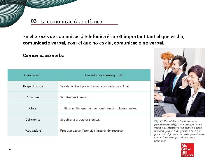 03 La comunicació telefònica En el procés de comunicació telefònica és molt important el