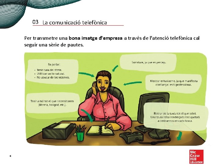 03 La comunicació telefònica Per transmetre una bona imatge d'empresa a través de l'atenció
