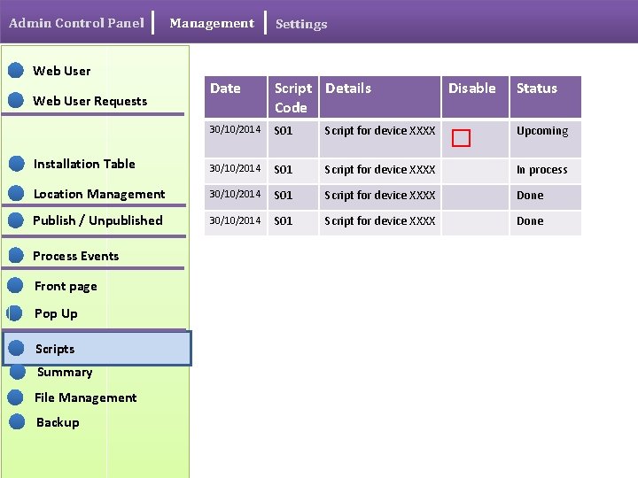 Admin Control Panel Web User Management Settings Date Script Details Code Disable Status 30/10/2014