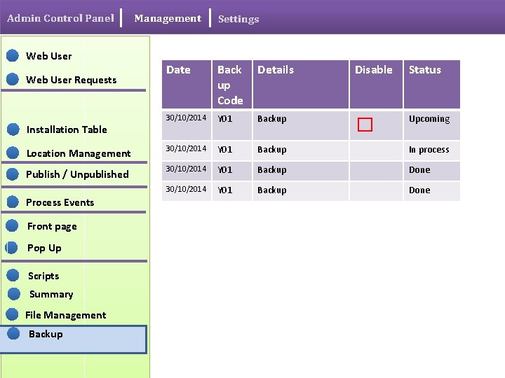 Admin Control Panel Web User Management Settings Date Back up Code Details Disable Status