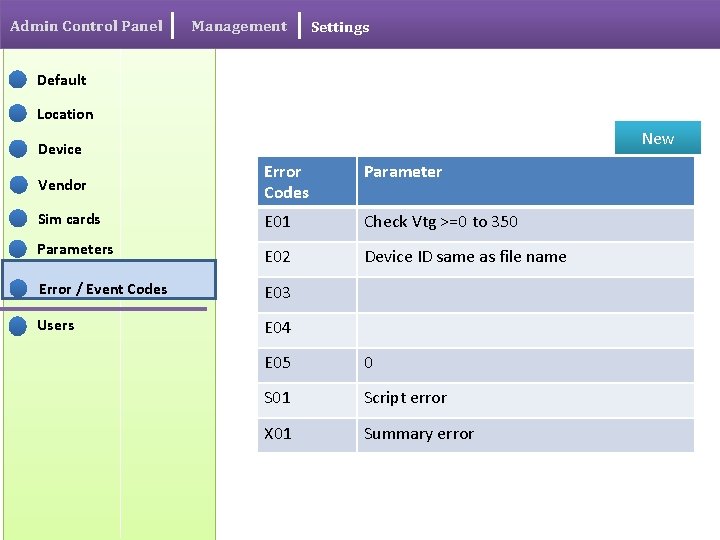 Admin Control Panel Management Settings Default Location New Device Vendor Error Codes Parameter Sim