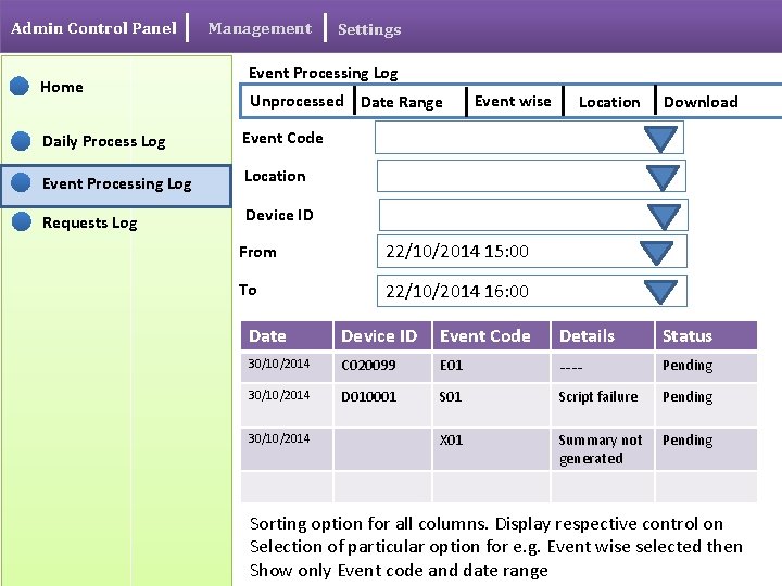 Admin Control Panel Home Management Settings Event Processing Log Unprocessed Date Range Daily Process