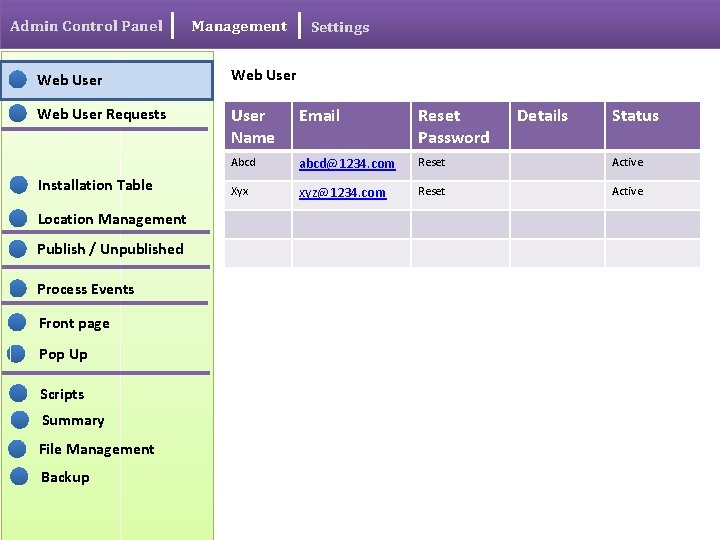 Admin Control Panel Management Settings Web User Requests User Name Email Reset Password Abcd