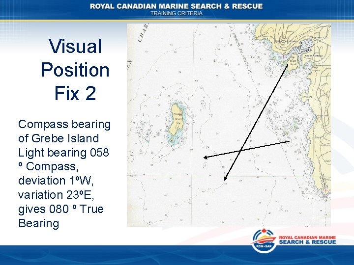 Visual Position Fix 2 Compass bearing of Grebe Island Light bearing 058 º Compass,