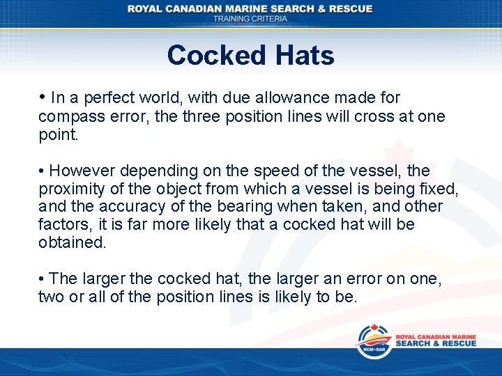 Cocked Hats • In a perfect world, with due allowance made for compass error,