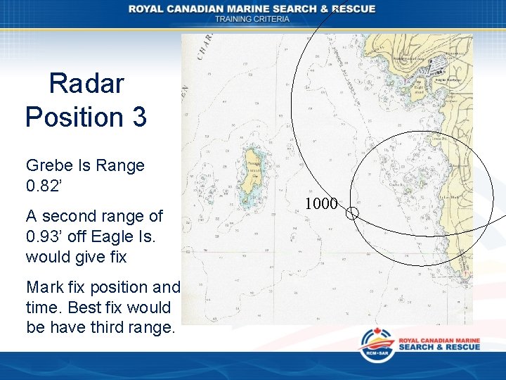 Radar Position 3 Grebe Is Range 0. 82’ A second range of 0. 93’