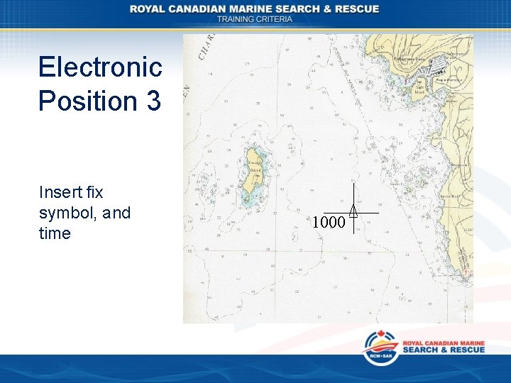 Electronic Position 3 Insert fix symbol, and time 1000 