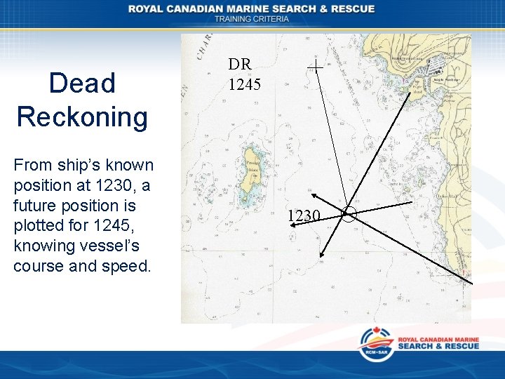 Dead Reckoning From ship’s known position at 1230, a future position is plotted for