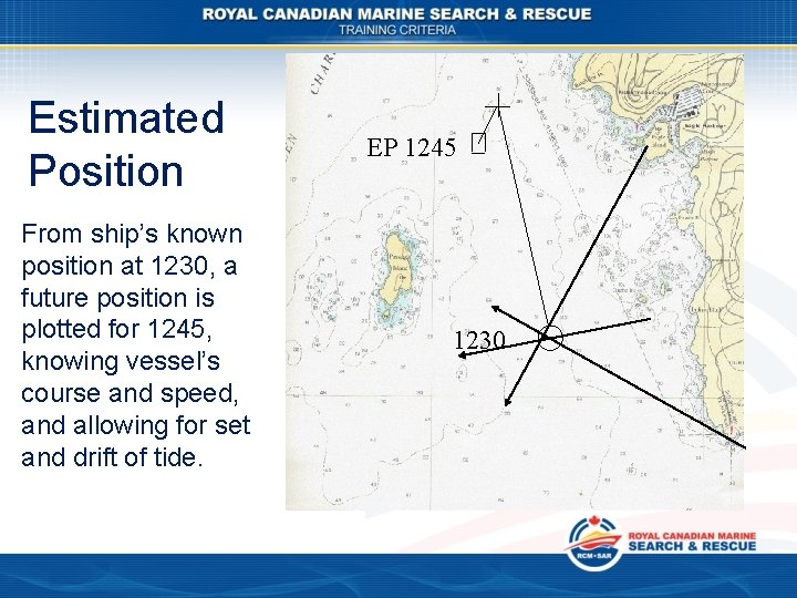 Estimated Position From ship’s known position at 1230, a future position is plotted for