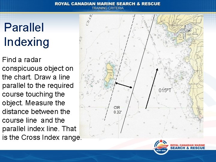 Parallel Indexing Find a radar conspicuous object on the chart. Draw a line parallel