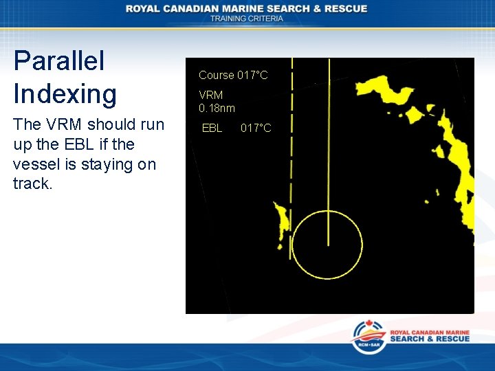 Parallel Indexing The VRM should run up the EBL if the vessel is staying