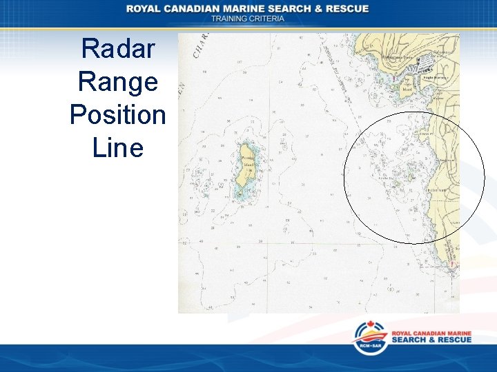 Radar Range Position Line 