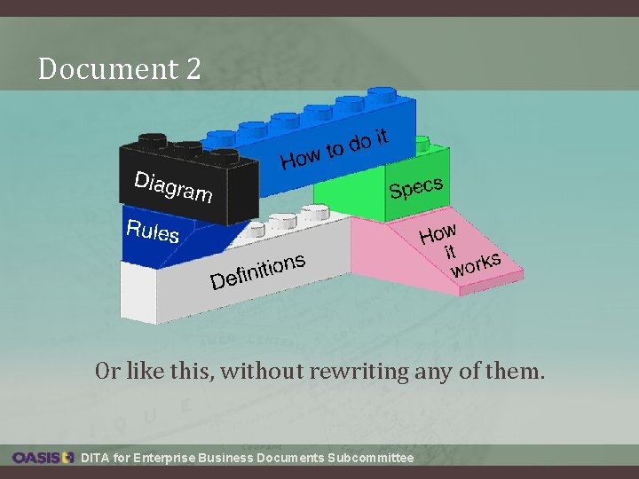 Document 2 Or like this, without rewriting any of them. DITA for Enterprise Business Document 2 Or like this, without rewriting any of them. DITA for Enterprise Business