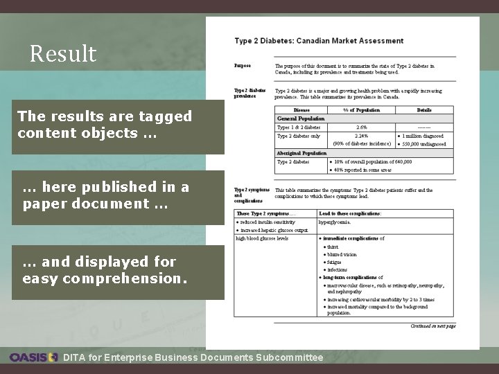 Result The results are tagged content objects … … here published in a paper Result The results are tagged content objects … … here published in a paper