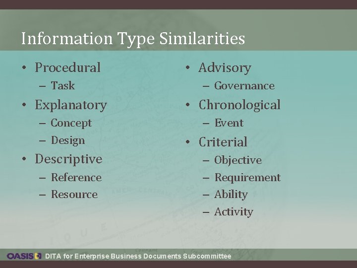 Information Type Similarities • Procedural – Task • Explanatory – Concept – Design • Information Type Similarities • Procedural – Task • Explanatory – Concept – Design •