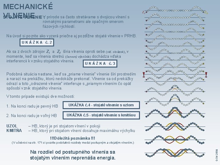 MECHANICKÉ VLNENIE STOJATÉ VLNENIE V: prírode sa často stretávame s dvojicou vlnení s Z