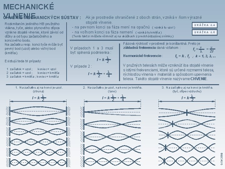 MECHANICKÉ VLNENIE CHVENIE MECHANICKÝCH SÚSTAV : Existujú teda tri prípady: 1 začiatok = uzol