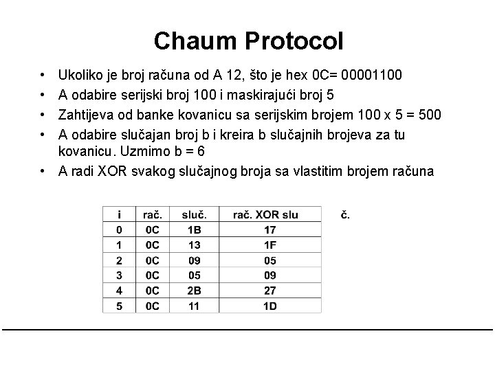 Chaum Protocol • • Ukoliko je broj računa od A 12, što je hex