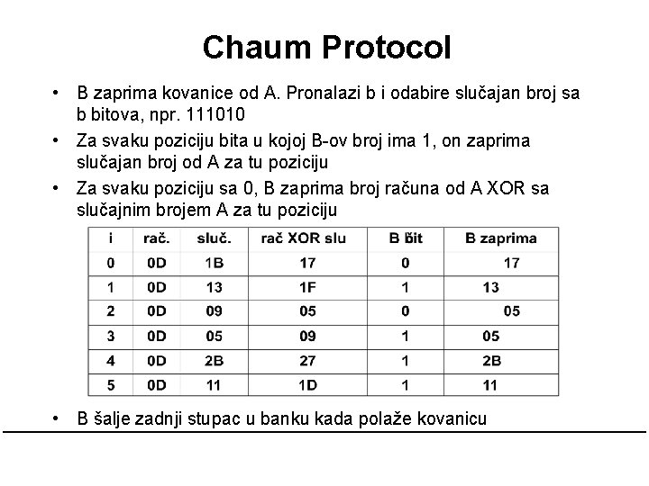 Chaum Protocol • B zaprima kovanice od A. Pronalazi b i odabire slučajan broj Chaum Protocol • B zaprima kovanice od A. Pronalazi b i odabire slučajan broj