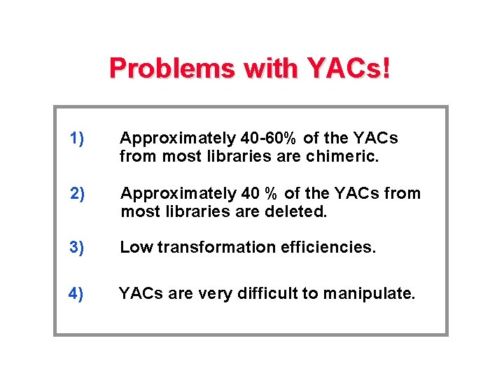 Problems with YACs! 1) Approximately 40 -60% of the YACs from most libraries are