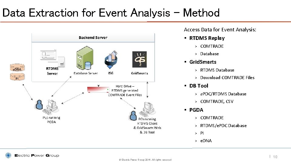 Data Extraction for Event Analysis – Method Access Data for Event Analysis: § RTDMS