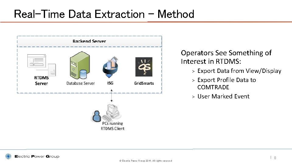 Real-Time Data Extraction – Method Operators See Something of Interest in RTDMS: Export Data