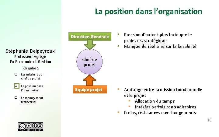 La position dans l’organisation Direction Générale Stéphanie Delpeyroux Professeur Agrégé En Economie et Gestion